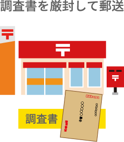 郵便局にある紙の調査書